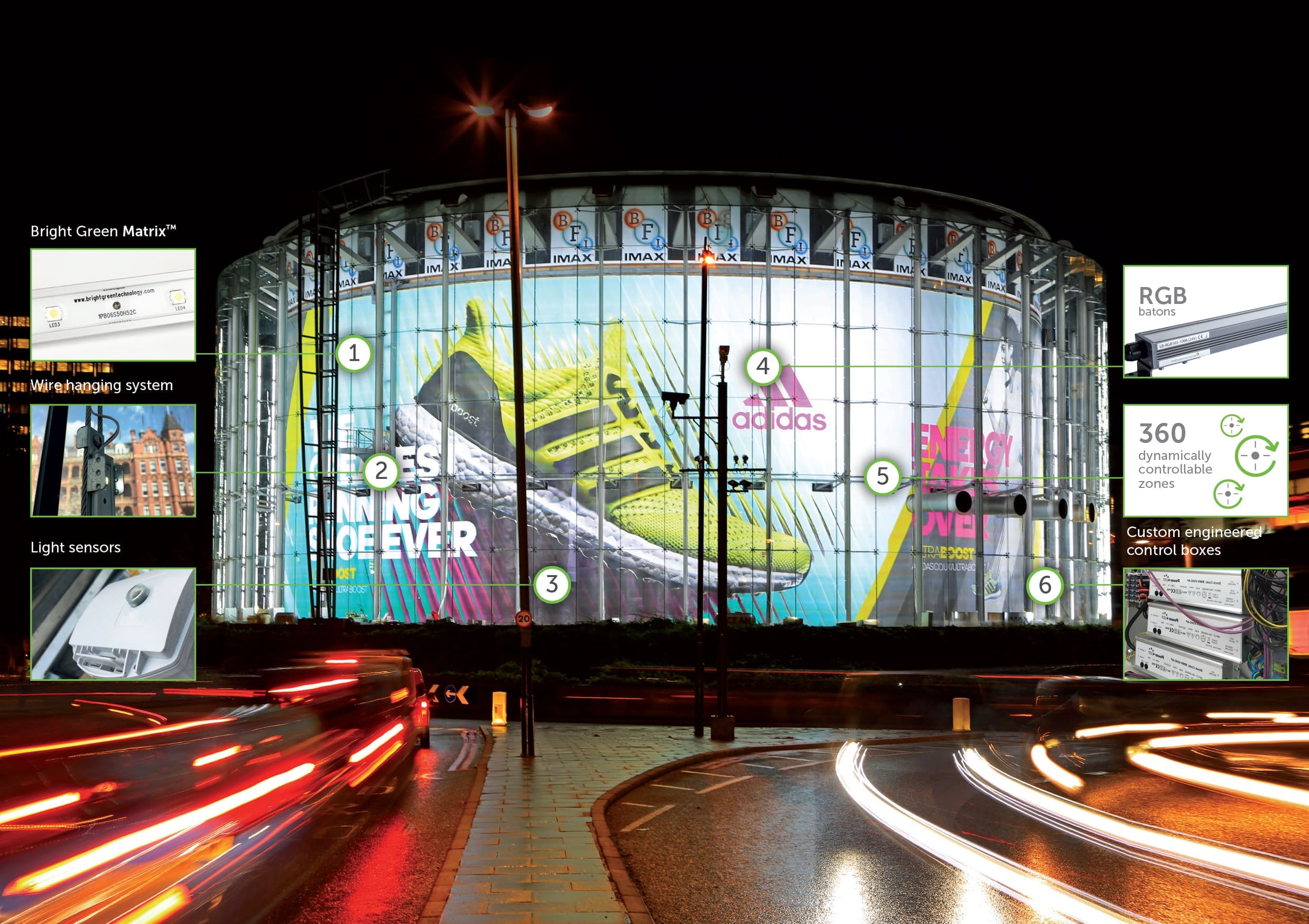 A large, circular building illuminated at night showcases an advertisement for Adidas using LED backlit graphics. The ad features a yellow and black Adidas running shoe with the tagline "Endless Energy Forever" on a vibrant, colorful background.